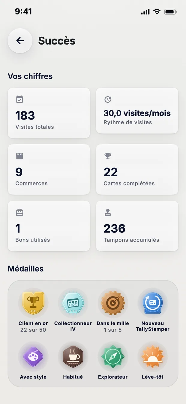 L'écran Succès avec les chiffres du client et ses huit médailles.